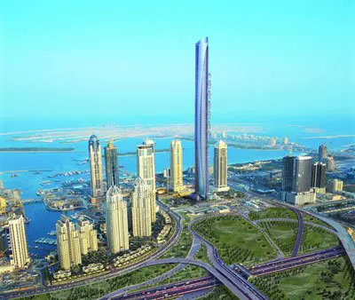 Dubai International Trade