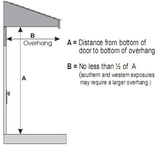 double wood door 